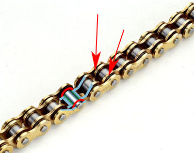 Велосипедная цепь