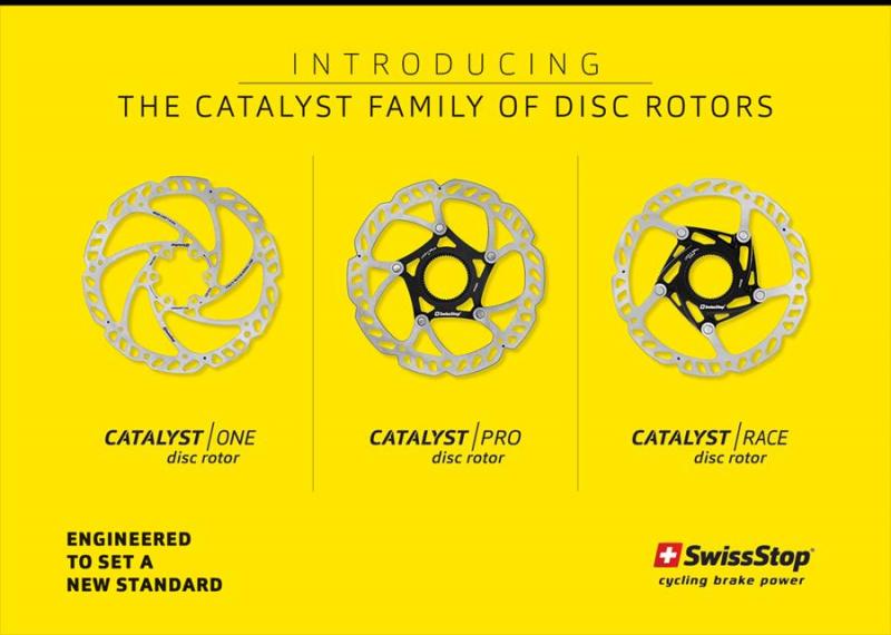 Новинки от SwissStop