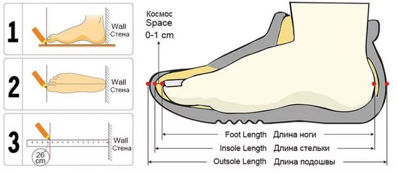 Таблицы размеров велосипедной обуви