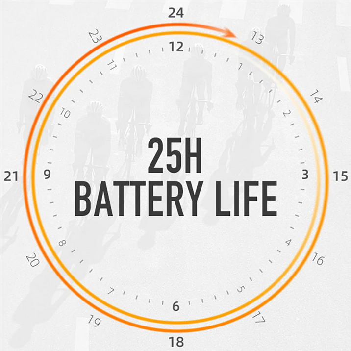 Screenshot 2022-08-06 at 16-53-21 XOSS G GPS Bike Computer 25 Hours Battery Waterproof Barometer Bluetooth lightweight Strava.png