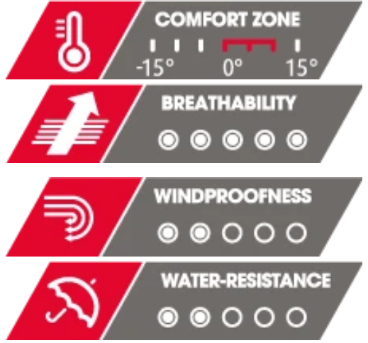 Screenshot_2020-12-16 Running UltraLight Touchscreen Glove.png