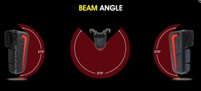 Велофонарь задний Moon Cerberus (150 lm) WP_Cerberus_R