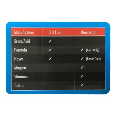 Набор для прокачки тормозов Elvedes Professional Bleed Kit 2012095