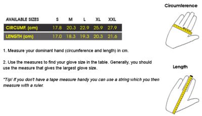 Велоперчатки GripGrab SuperGel XC Black XL 1010