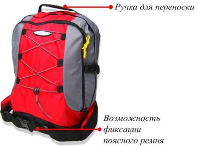 Рюкзак Course 35 литров рю013