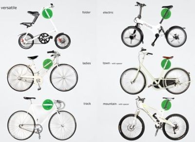 Крепеж на стену для велосипеда Cycloc Solo Yellow Cycloc Solo Yellow