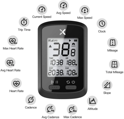 Велокомпьютер XOSS G Plus GPS/ANT+ X-BC-G+