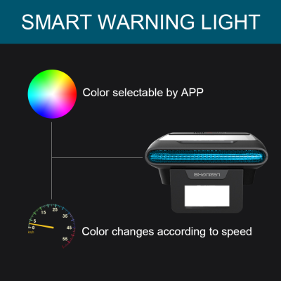 Велокомпьютер Shanren Discovery Pro Smart GPS Bike Computer + фара 260LM SR-BLC30