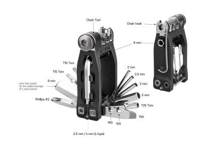 Набор инструментов TOPEAK NINJA TOOLBOX T16 TNJM-TBX16