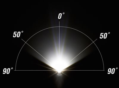 Комплект фонарей CatEye SL-LD135 F/R NIMA 2 SL-LD135 F/R NIMA
