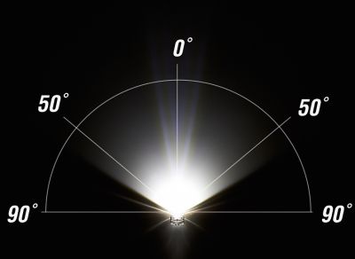 Велофара CatEye SL-LD135-F NIMA 2 Red SL-LD135-F NIMA 2 Red