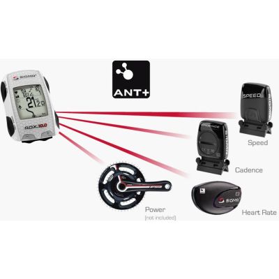 Велокомпьютер Sigma ROX 10.0 GPS Set White ROX 10.0 GPS Set Black