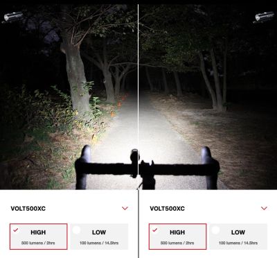 Велофара CatEye HL-EL080RC VOLT500XC (500 Lumen) CE5342840