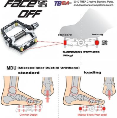 Педали Xpedo XMX-18AC Антишок Red/White