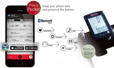 Велокомпьютер CatEye CC-RD500B STRADA SMART (без датчиков) CC-RD500B