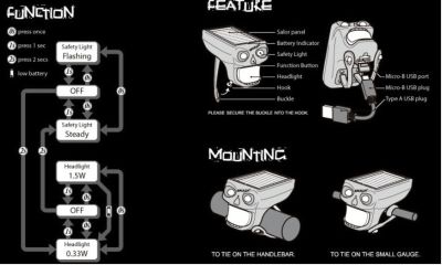 Фара iLumenox Skully K2 Solar S-L126S  Solar