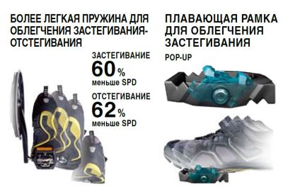 Педали Shimano PD-T400 CLICK'R SPD (черные)