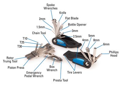 Набор инструментов Park Tool MTB-3.2 Premium Rescue Tool PTLMTB-3.2