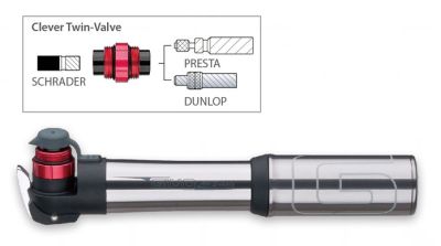 Насос Giyo GM-12SL Hybrid CNC Alum HP Mini Pump GM-12SL