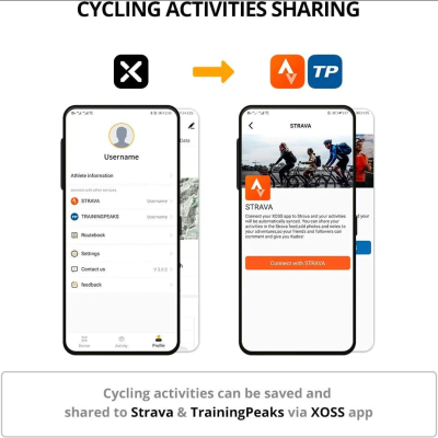 Велокомпьютер XOSS G GPS X-BC-G