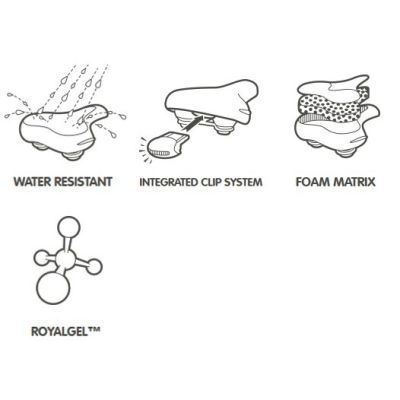 Седло Selle Royal 5155 UR Dardo универсальное