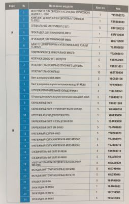 Набор для обслуживания тормозов Shimano Y13098610