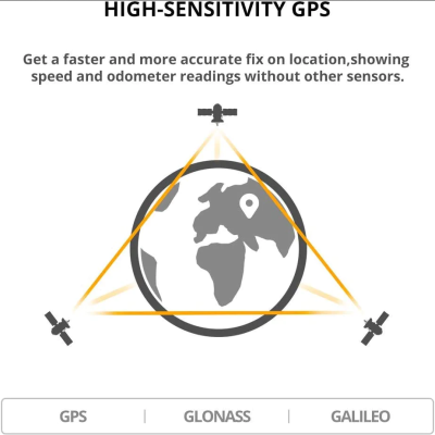 Велокомпьютер XOSS G GPS X-BC-G