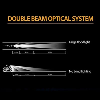 Велофара Briviga Multifunctional Bicycle Light M48A (1000 Lumen) EBL-048A