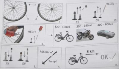 Антипрокольный герметик M-Wave Tire Emergency Pro 250 ml